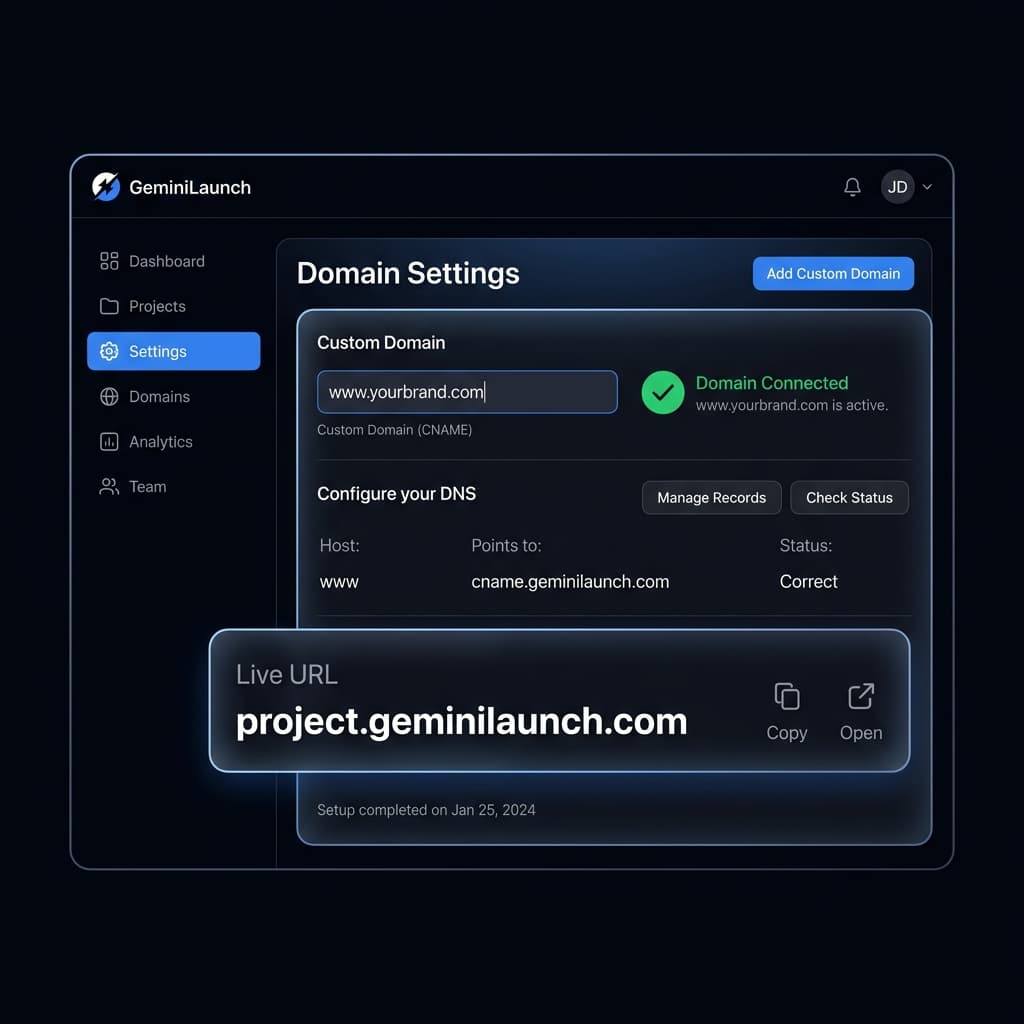 GeminiLaunch domain settings panel showing custom domain configuration, DNS records, and live URL with connected status