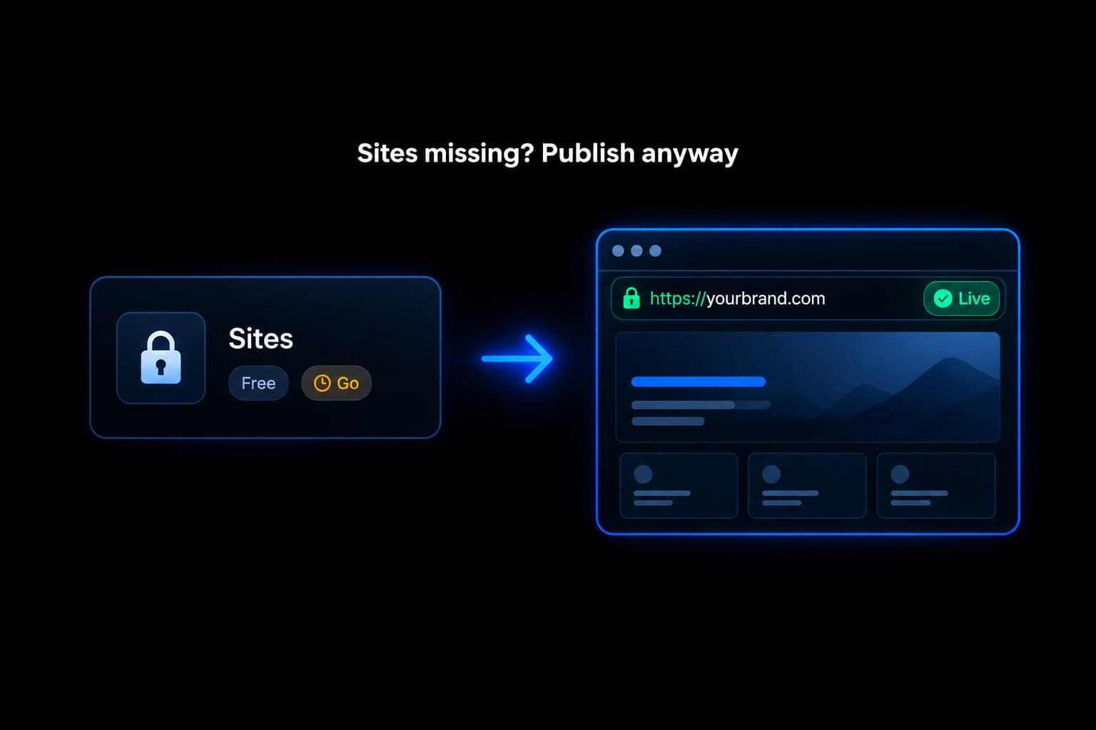 ChatGPT Sites Not Available? Publish Free Anyway
