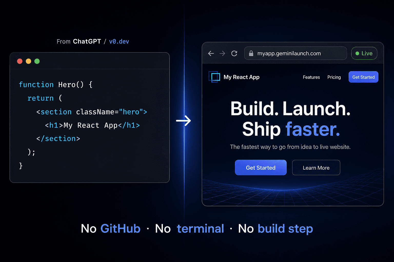How to deploy a React website without Vercel (free, no GitHub)