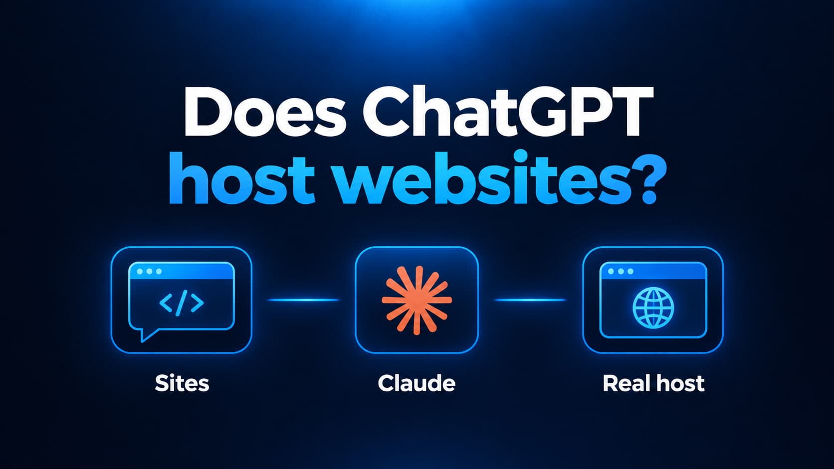 Does ChatGPT Host Websites? Sites vs Real Host (2026)