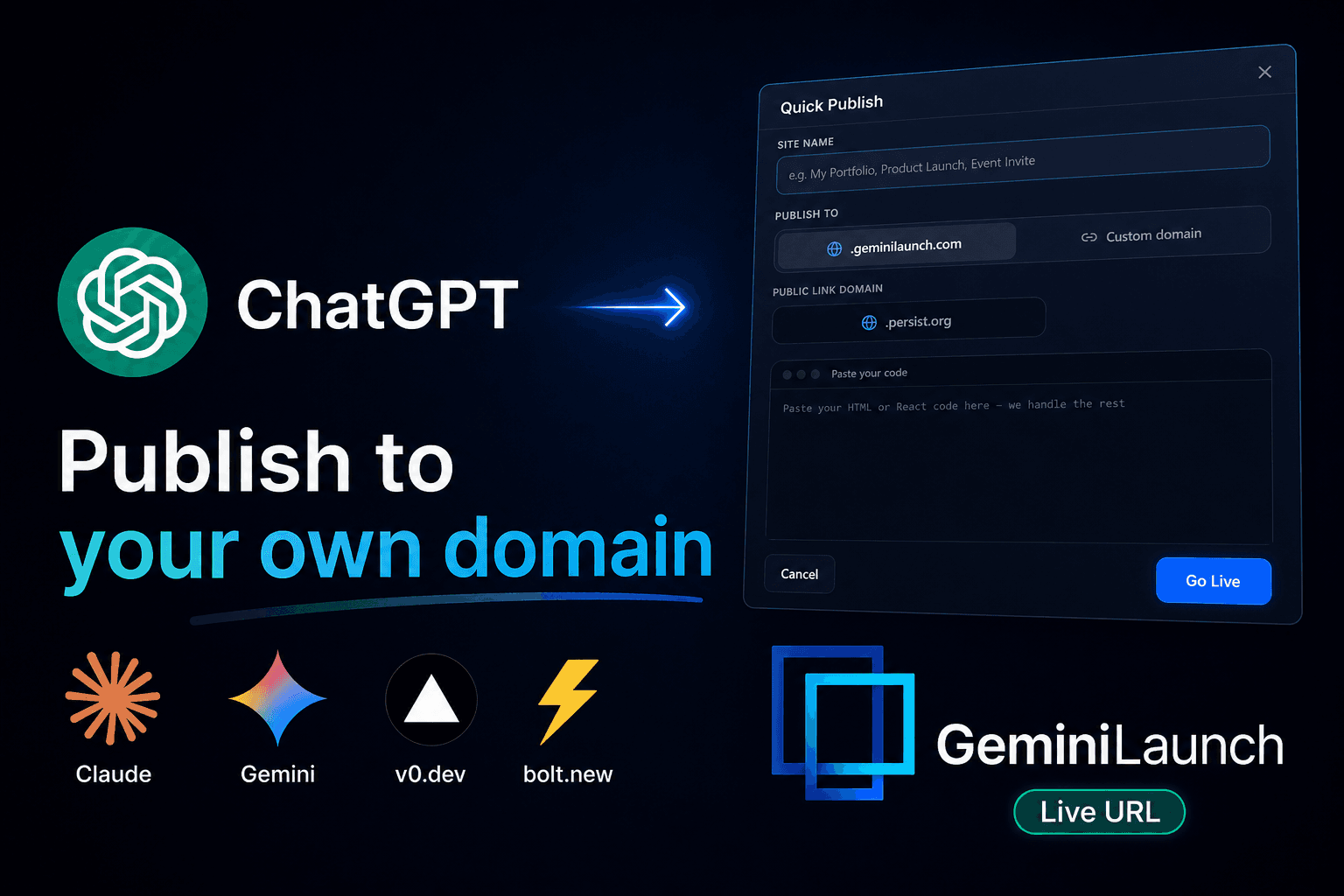 ChatGPT Sites Custom Domain + Hosting (Free Path)