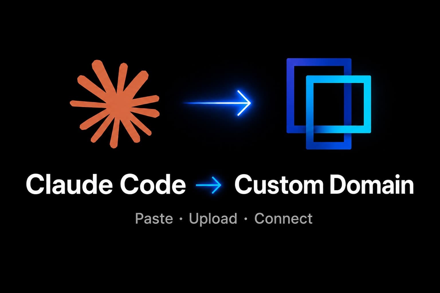 Claude Code Hosting + Custom Domain (Free, No GitHub)