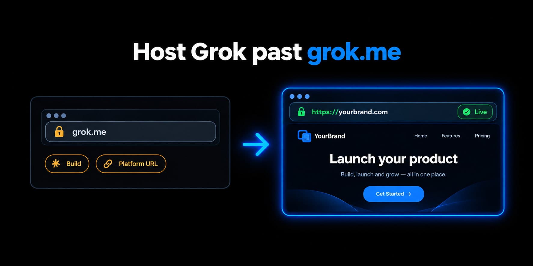 Host a Grok Website Past grok.me (Free Path)