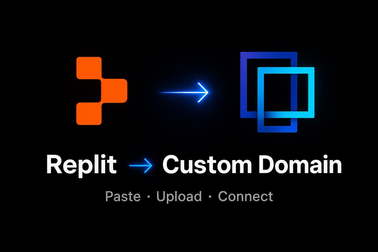 Export a Replit Site to a Custom Domain — Free Start