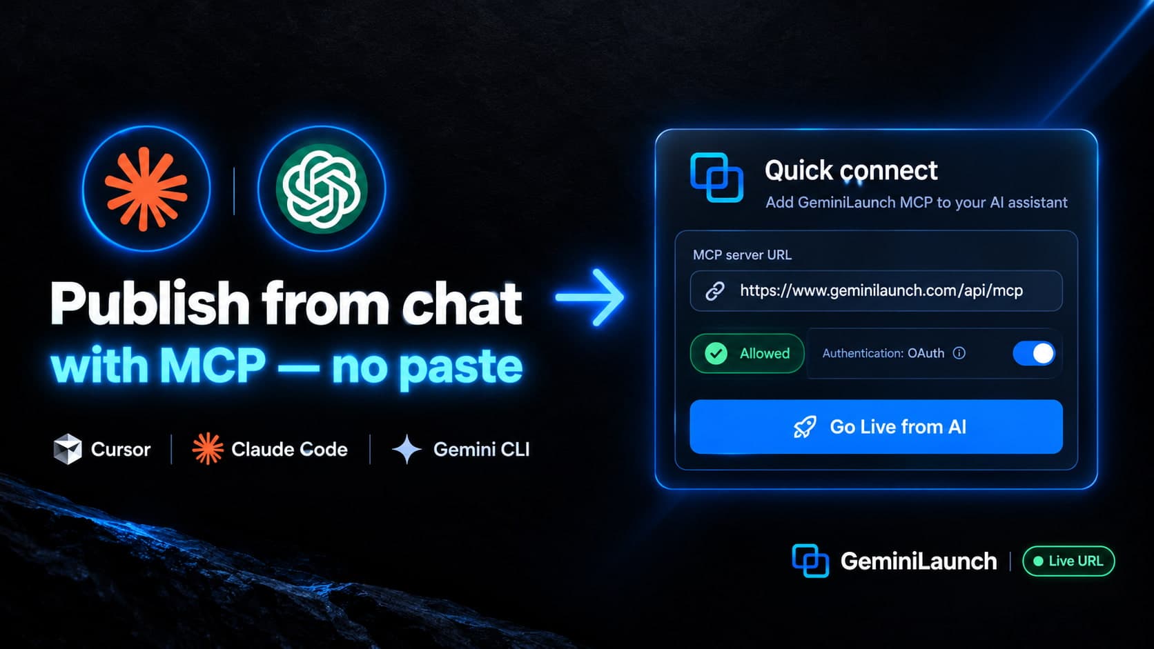 Publish a Website from Claude or ChatGPT with MCP