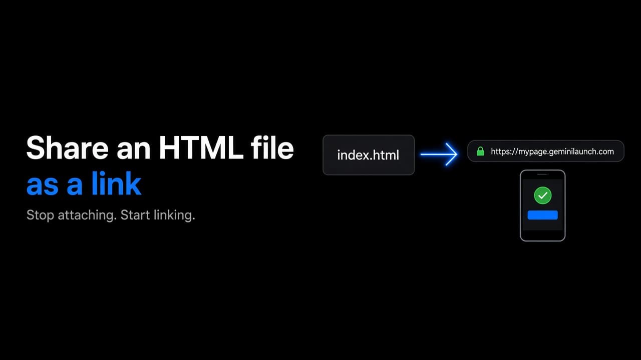 Share an HTML File as a Link (Opens on Any Phone)