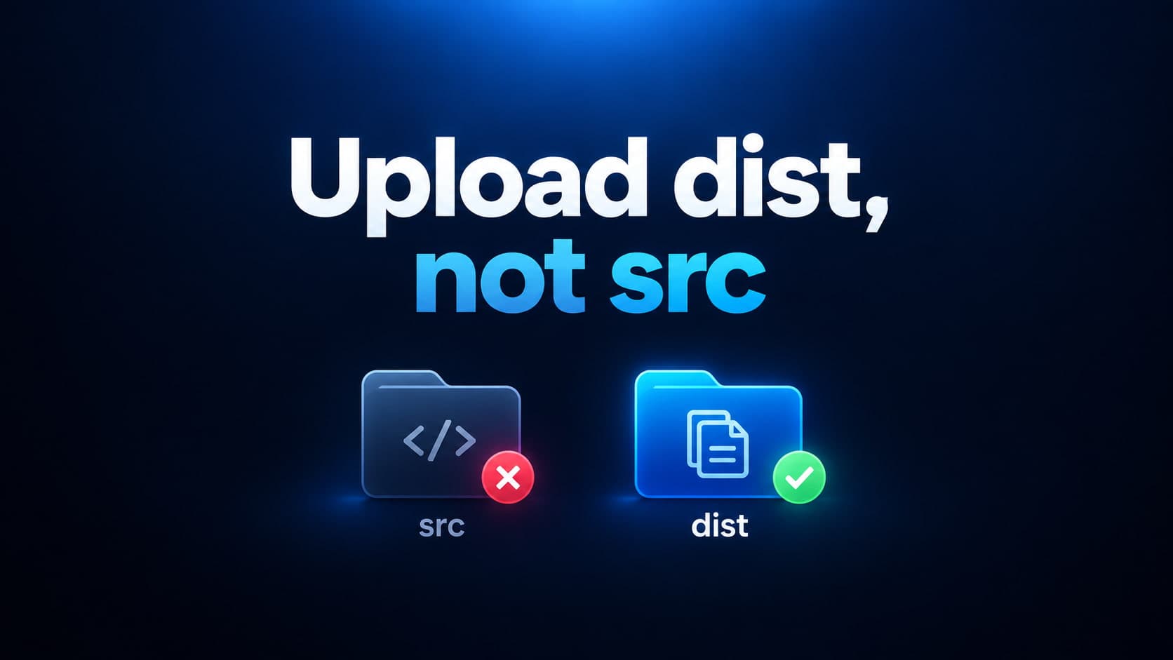 Upload dist, Not src — Why AI Sites Go Blank