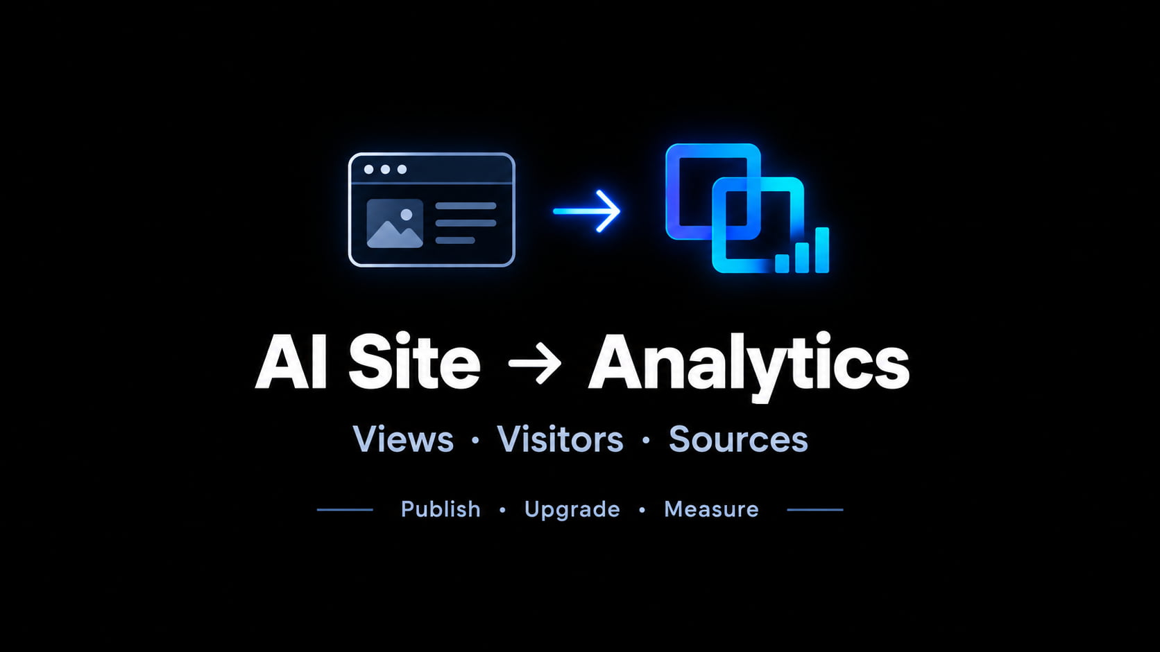 Analytics dashboard with views, visitors, and traffic chart for an AI website