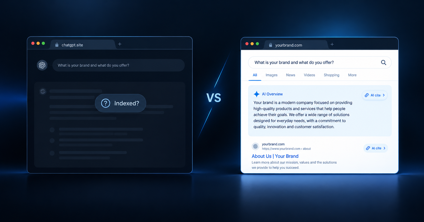 ChatGPT Sites URL vs a branded real-host URL for Google and AI discovery