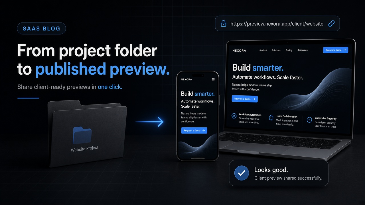 Website folder becoming a shareable client live preview link